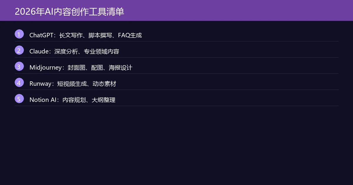 AI内容创作工具清单