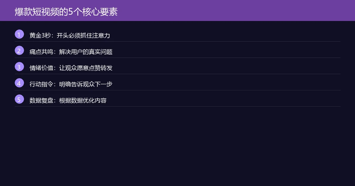 爆款短视频核心要素